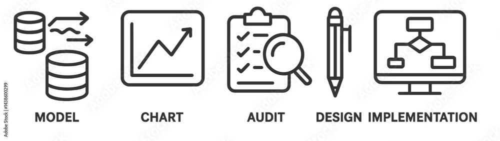 Poster Visual representations of data processes showcasing model, chart, audit, design, and implementation stages clearly