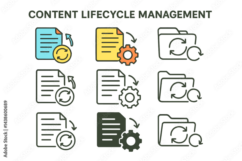 Poster explore methods for effective content lifecycle management with visual aids designed for understandi