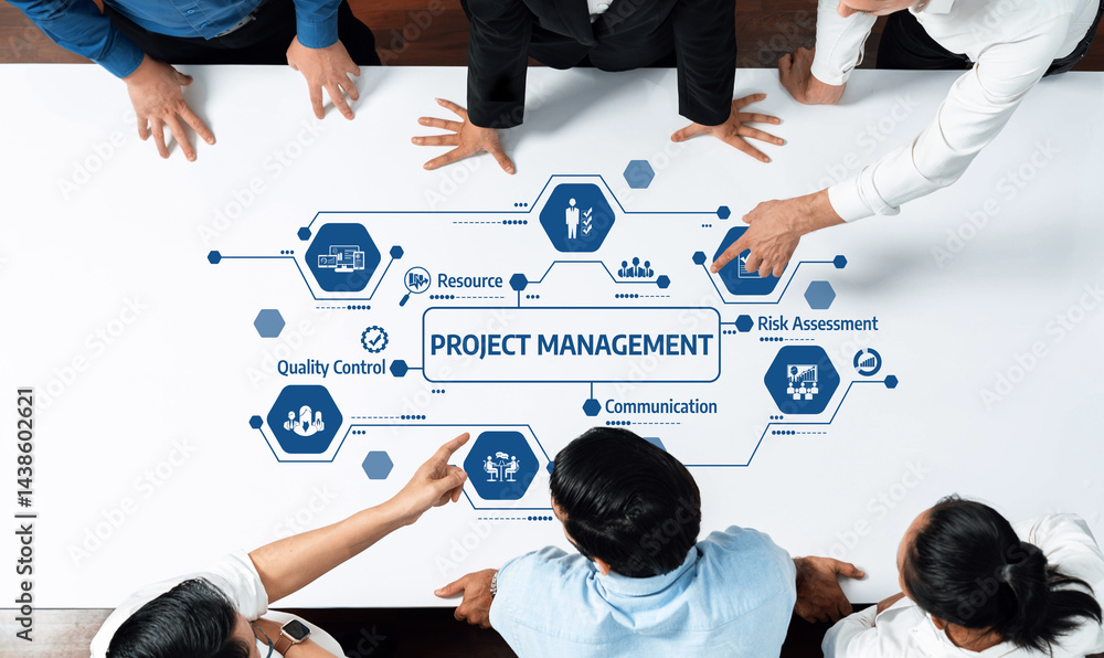 Aufkleber a team collaborates on a project management workflow, featuring key areas like communication, risk a