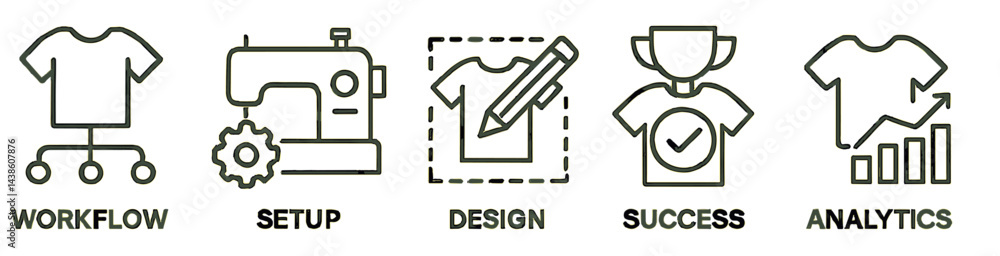 Poster iconic symbols representing the journey of t-shirt creation, from design to analytics in a successfu