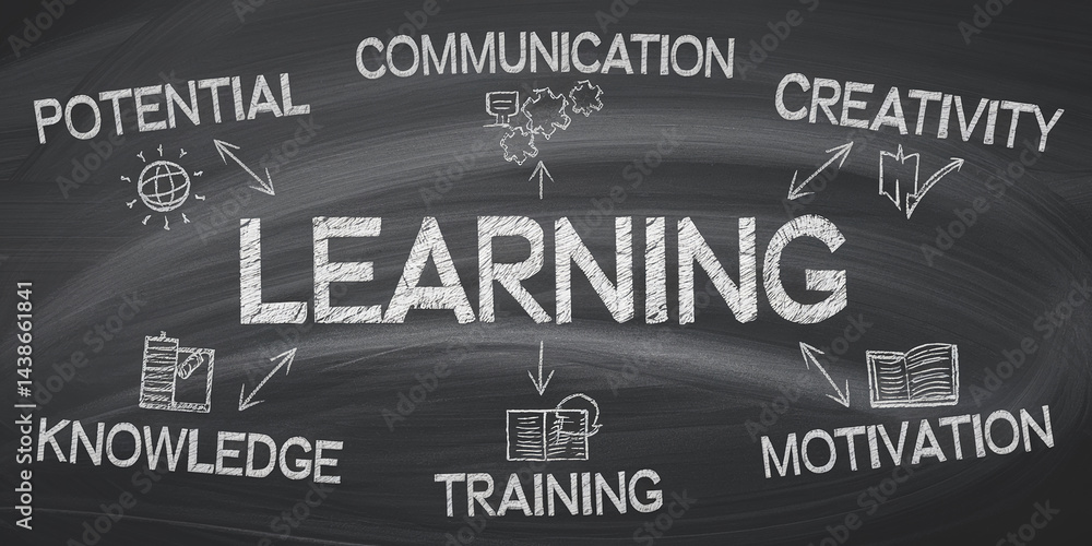 Poster chalkboard with 