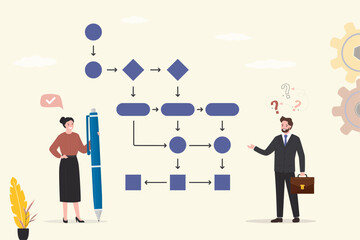Business plan step by step. Algorithm, business strategy. Businesswoman used pen for write plan or scheme of work. Enterprise or startup development