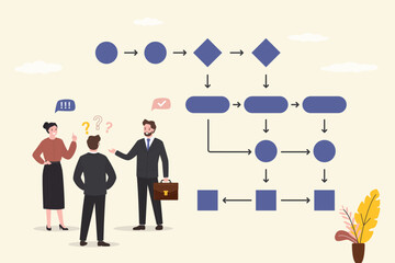 Business plan step by step. Algorithm, plan or scheme of work. Enterprise or startup development. Business people presenting workflow at meeting.