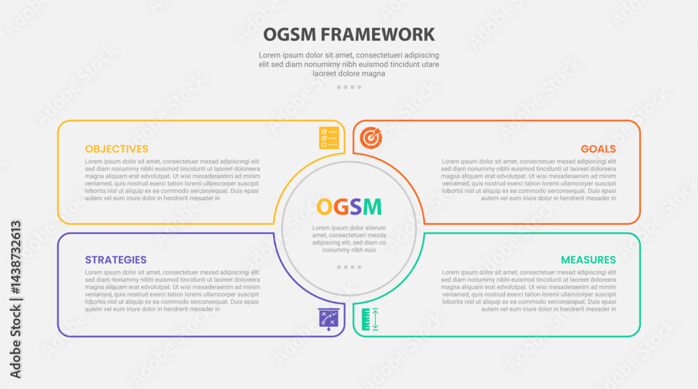 Aufkleber ogsm infographic outline style with 4 point template with circle center and liquid box container for