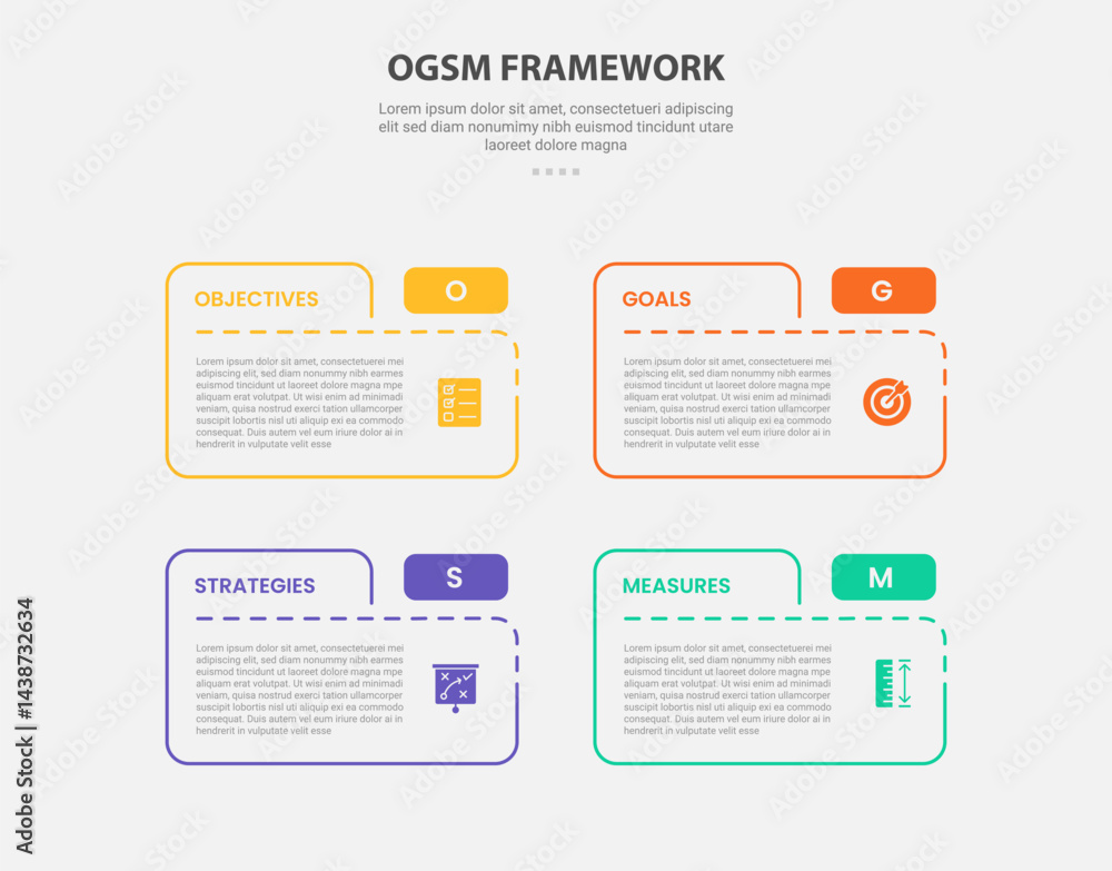 Aufkleber ogsm infographic outline style with 4 point template with box table folder shape for slide presentat