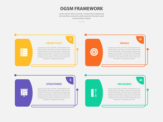 OGSM infographic outline style with 4 point template with creative rectangle box with half edge badge for slide presentation