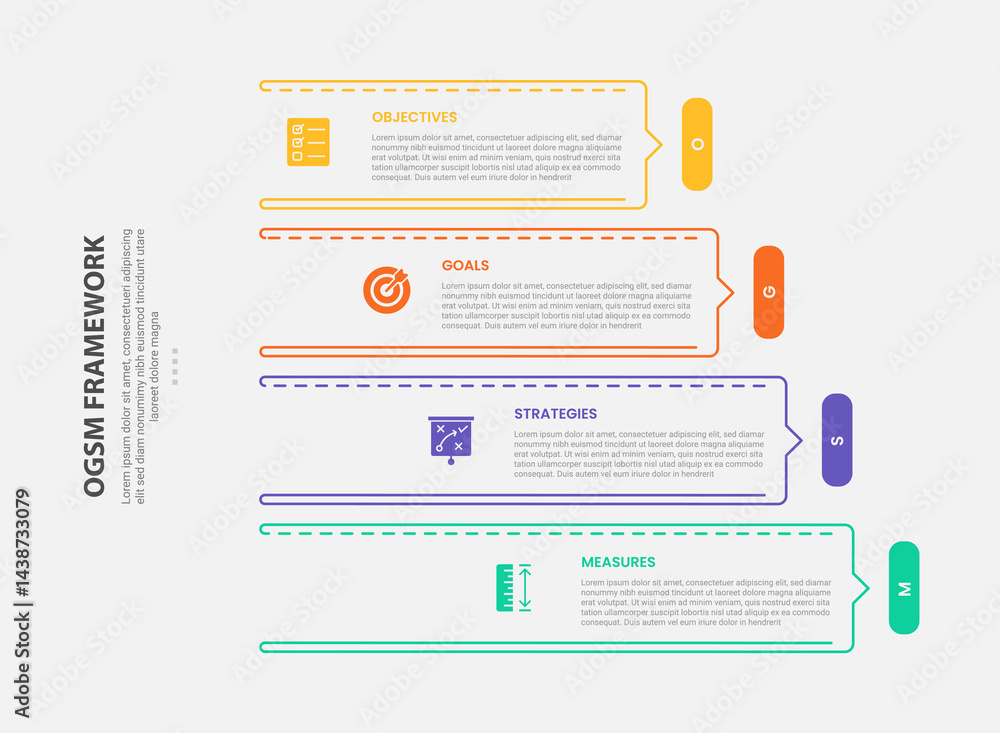 Poster ogsm infographic outline style with 4 point template with outline rectangle vertical stack with arro