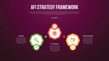 AFI strategy framework infographic template with octagon shape up and down arrow direction with dark background style with 3 point for slide presentation