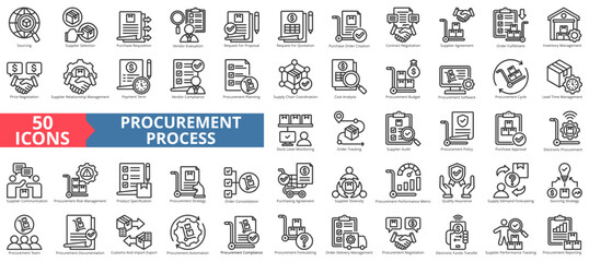Procurement process icon collection set. Containing management, sourcing, supplier, selection, purchase, requisition, inventory, contract, order fulfillment icon. Simple outline vector illustration.