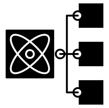 Parallel Computation