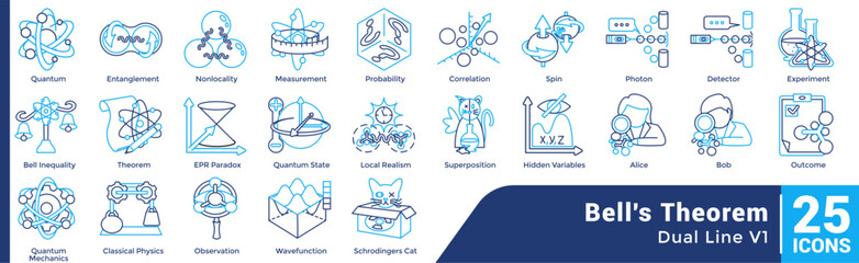 Bell's Theorem Bell's Theorem Bundle H25 V01