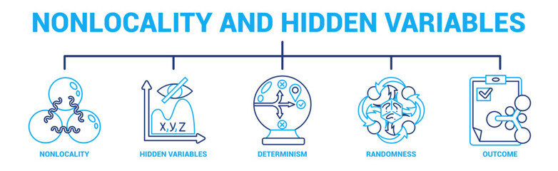 Nonlocality and Hidden Variables