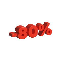 3d negative percentage red