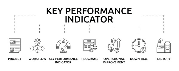 key performance indicator banner with icon and keywords