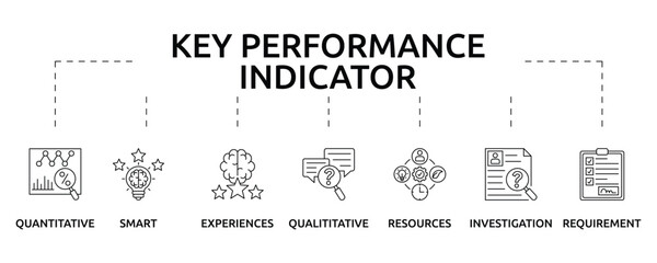 key performance indicator banner with icon and keywords