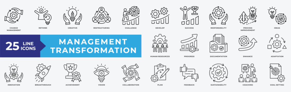 Management Transformation icon set with change management, creative, challenge, develop, success, process improvement, ideas, human resources, achievement, collaboration and coaching