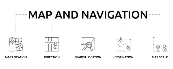 map and navigation banner with icon and keywords