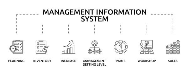 management information system banner with icon and keywords