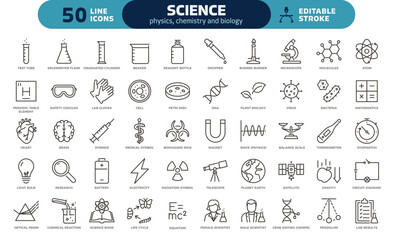 Science icons set – thin line, editable stroke vectors for physics, chemistry, biology research, sciences and laboratory education