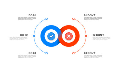 Infographic circle comparing 2 correct and incorrect parts. Presentation, Report, Choice and Strategy. Vector illustration.