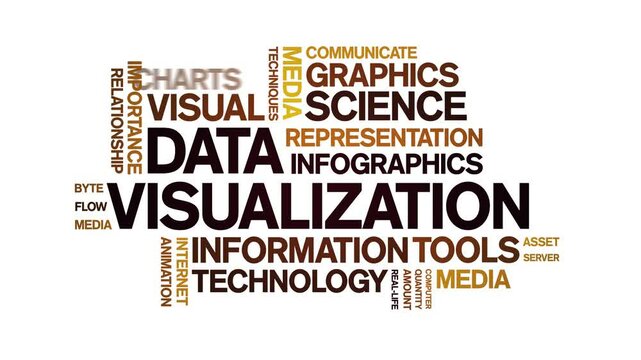 Data Visualization animated word cloud;text design animation tag kinetic typography seamless loop.