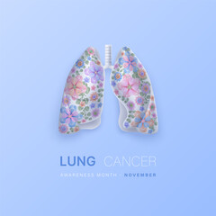 Lung cancer awareness banner with lungs