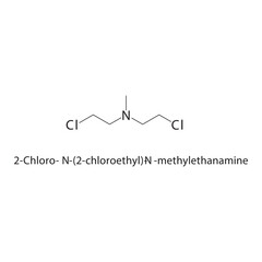 2-Chloro-N-(2-chloroethyl)-N-methylethanamine skeletal structure. Chlorinated Amine compound schematic illustration. Simple diagram, chemical formula.
