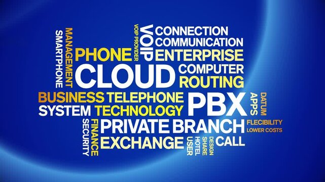 Cloud PBX Private Branch Exchange animated word cloud;text design animation tag kinetic typography seamless loop.
