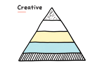 Colorful Pyramid Chart Illustrating a Hierarchy of Concepts. A simple hand-drawn pyramid chart visually appealing with pastel colors depicts a hierarchy of concepts