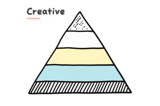 Colorful Pyramid Chart Illustrating a Hierarchy of Concepts. A simple hand-drawn pyramid chart visually appealing with pastel colors depicts a hierarchy of concepts