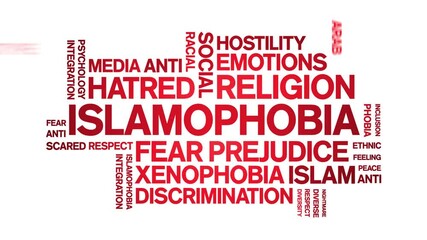 islamophobia animated word cloud;text design animation tag kinetic typography seamless loop.
