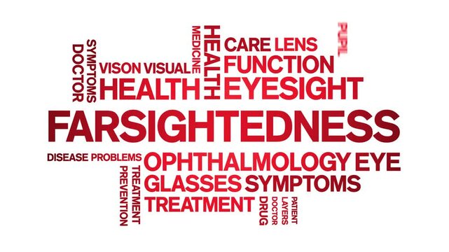 Farsightedness animated word cloud;text design animation tag kinetic typography seamless loop.