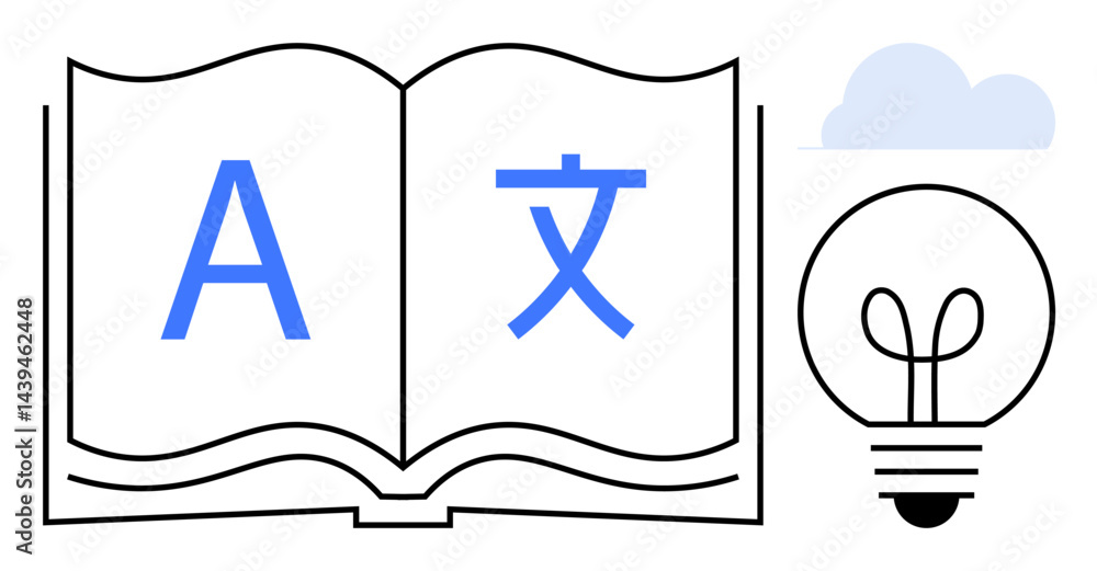 Poster open book with linguistic characters a and , lightbulb symbolizing ideas, and cloud hinting at digit