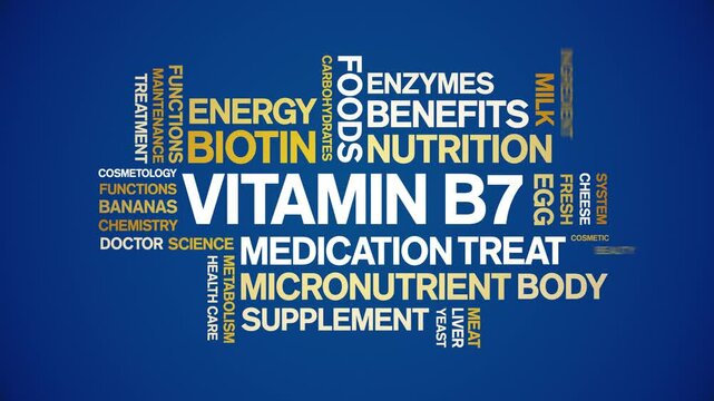 Vitamin B7 animated word cloud;Biotin text design animation tag kinetic typography seamless loop.