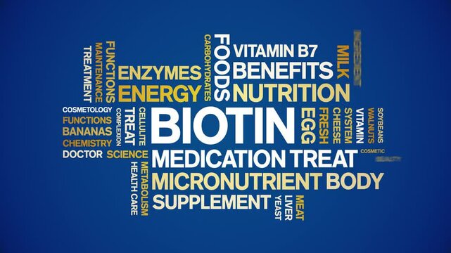 Biotin Vitamin B7 animated word cloud;text design animation tag kinetic typography seamless loop.