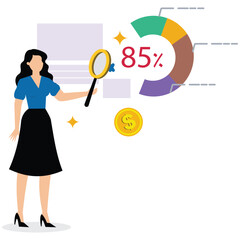 Financial Report Analysis