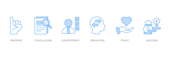 Commitment banner web icon vector illustration concept with icon of promise, conclusion, competence, behaviour, trust, and success