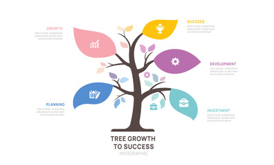 Tree of Success business infographic growth strategy 5 steps, timeline template.