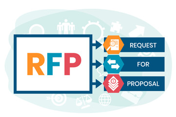RFP - Request For Proposal. acronym, business concept. Vector infographic illustration for presentations, sites, reports, banners