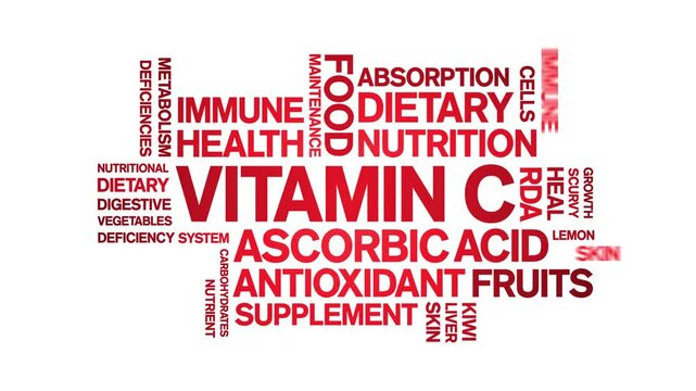 Vitamin C animated word cloud;text design animation tag kinetic typography seamless loop.