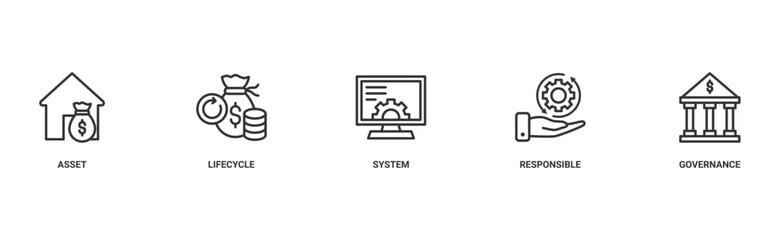 Asset management banner web icon vector illustration concept with icon of asset, life cycle, system, responsible and governance 
