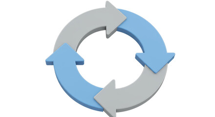 Isolated Recycle Cycle
