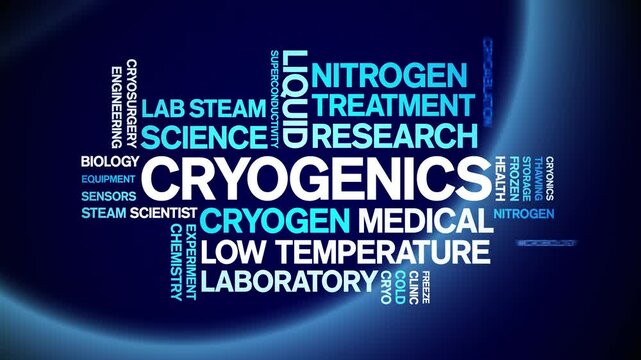 Cryogenics animated word cloud;text design animation tag kinetic typography seamless loop.