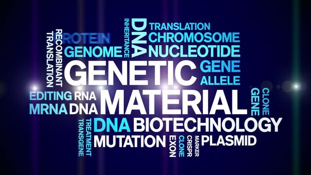 Genetic Material animated word cloud;text design animation tag kinetic typography seamless loop.
