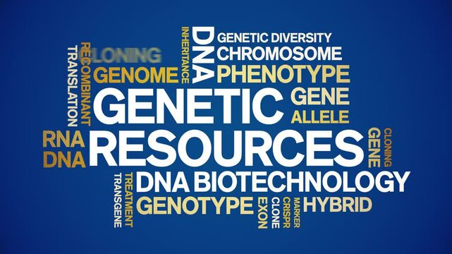 Genetic Resources animated word cloud;text design animation tag kinetic typography seamless loop.