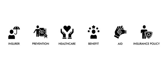 Health insurance banner web icon set vector symbol illustration concept with the icon of the insurer, prevention, insurance policy, benefit, aid, and healthcare simple line vector