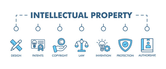 Intellectual property banner web icon set vector illustration concept for trademark with icon of design, patents, invention, authorship, law, copyright, protection, and brand