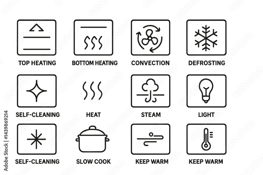 Aufkleber Web icons representing various cooking functions in minimalist line style for easy understanding and usability