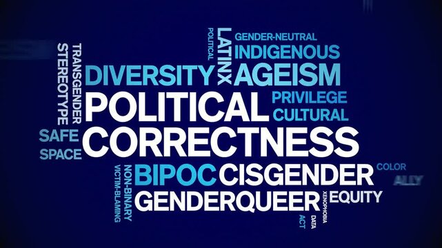 Political Correctness animated word cloud;text design animation tag kinetic typography seamless loop.