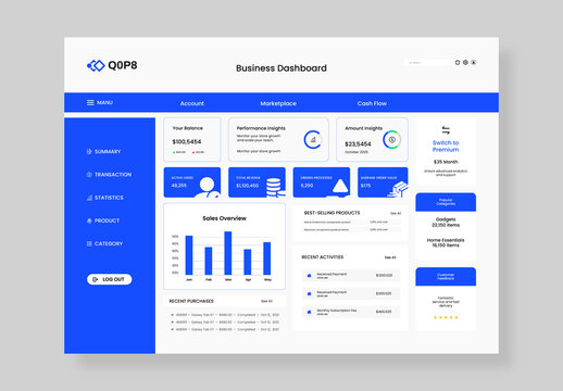 Business  Dashboard Design Layout